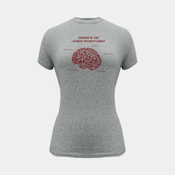 SNO - Nurse Brain Thumbnail